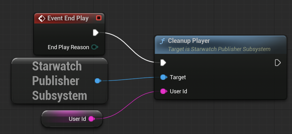 Actor Cleanup Blueprint