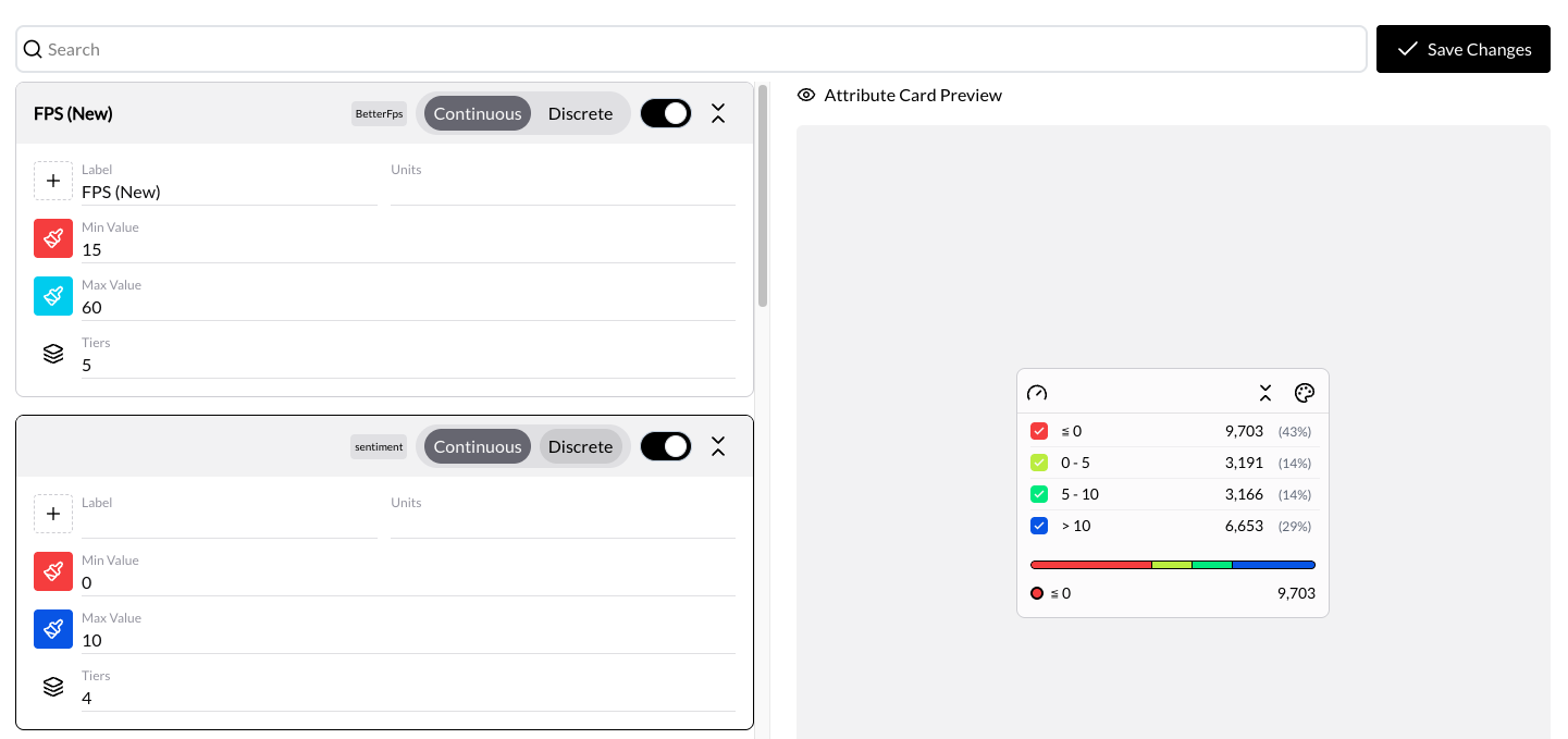 Gauge Configuration Game Legend Page